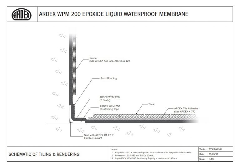 Liquid Waterproof Membrane and Vapour Barrier ARDEX WPM 200