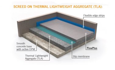 ARDEX FLOWPLUS on Thermal Lightweight Aggregate Screed