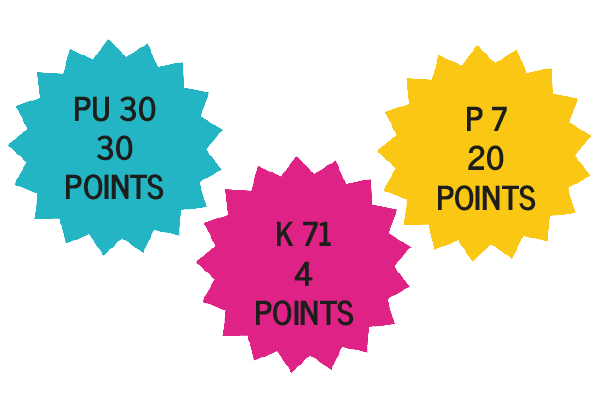 GivBax Rewards points: PU 30 earns 30 points, K 71 earns 4 points, P 7 earns 20 points